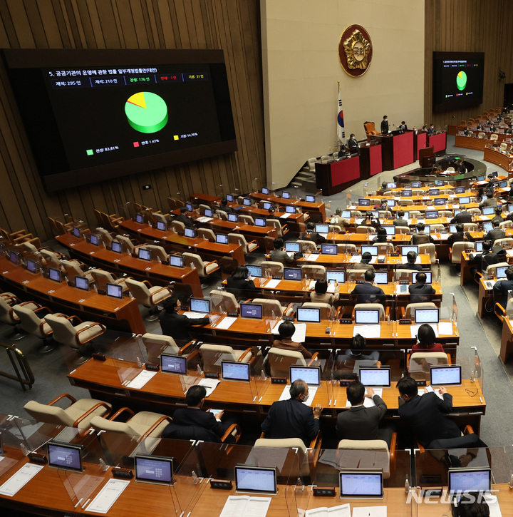 [서울=뉴시스] 김선웅 기자 = '공공기관 노동이사제' 도입을 골자로하는 공공기관의 운영에 관한 법률 일부개정법률안(대안)이 11일 오후 서울 여의도 국회에서 열린 본회의에서 가결되고 있다. (공동취재사진) 2022.01.11. photo@newsis.com