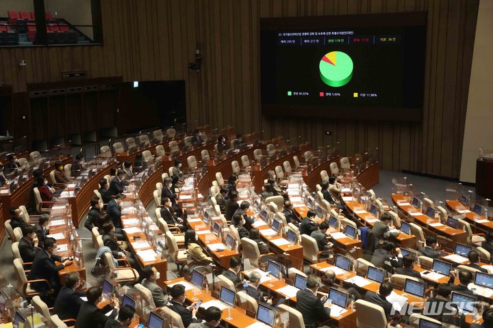 [서울=뉴시스] 김선웅 기자 = 11일 오후 서울 여의도 국회 본회의 현장. 2022.01.11. mangusta@newsis.com