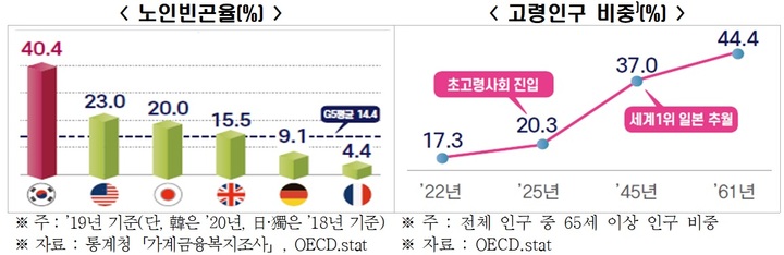 [서울=뉴시스] 