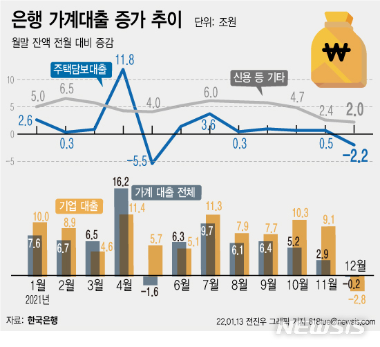 [서울=뉴시스] 