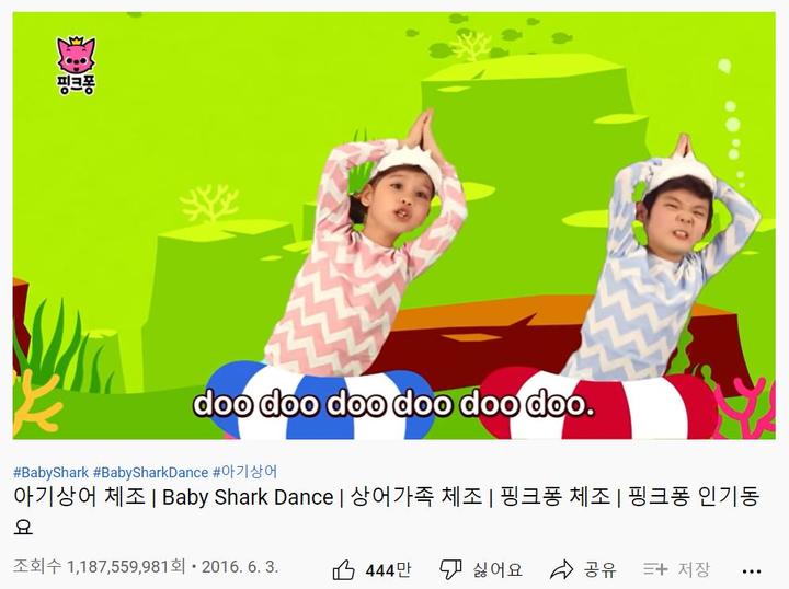 [서울=뉴시스] 한국 업체 핑크퐁이 제작한 동요 아기상어 영상이 유튜브 사상 최초로 100억 뷰를 돌파하며 신기록을 세웠다. (출처 : 핑크퐁 유튜브 갈무리) 2022.01.14. *재판매 및 DB 금지