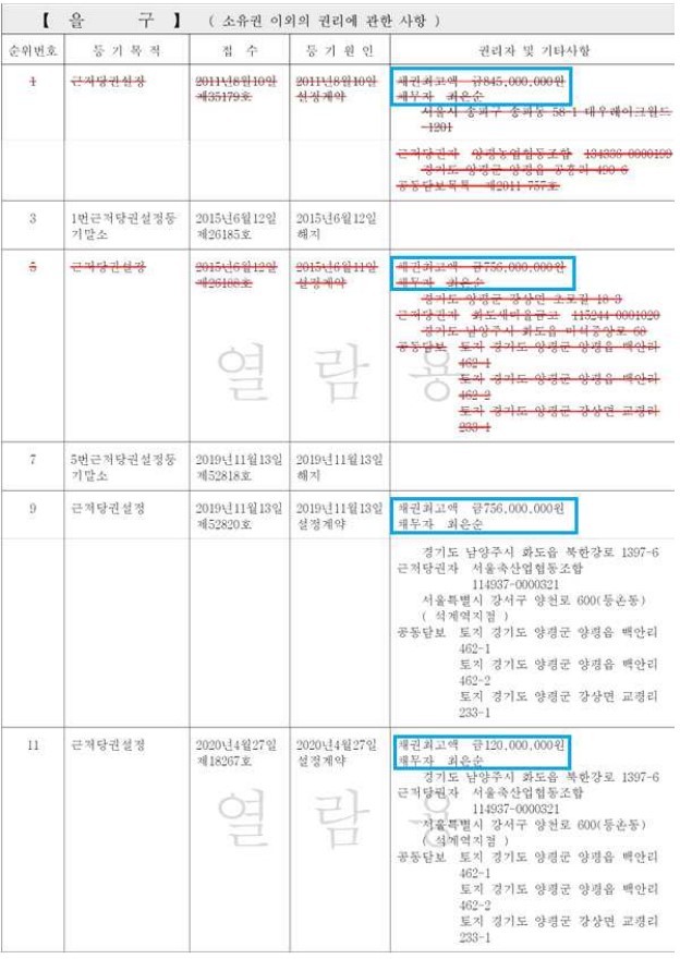 더불어민주당 선대위 현안대응태스크포스(TF) 제공. 2022.1.15 *재판매 및 DB 금지