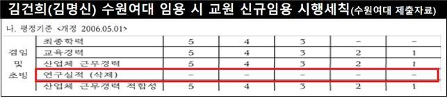 더불어민주당 선대위 현안대응TF 제공. (사진=민주당 제공) 2022.1.16 *재판매 및 DB 금지