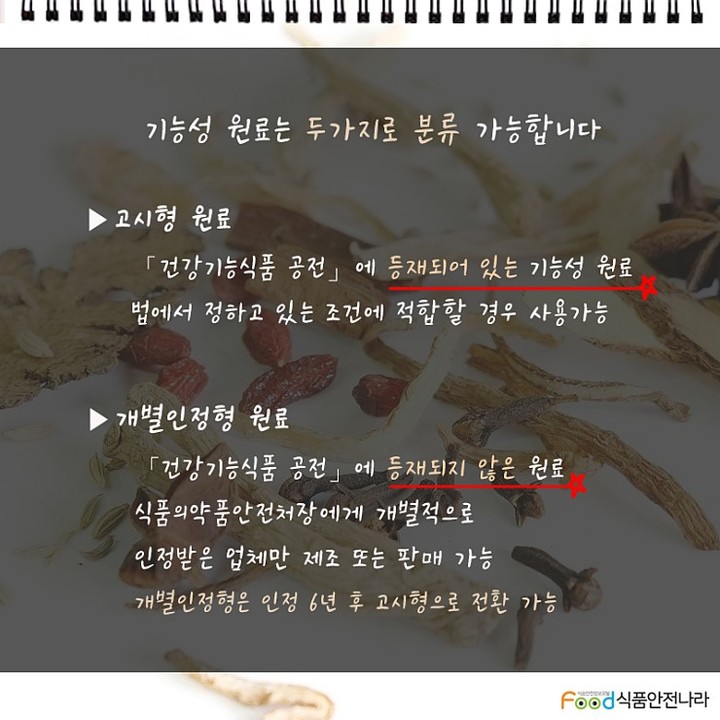 (사진=식품안전나라 제공) *재판매 및 DB 금지