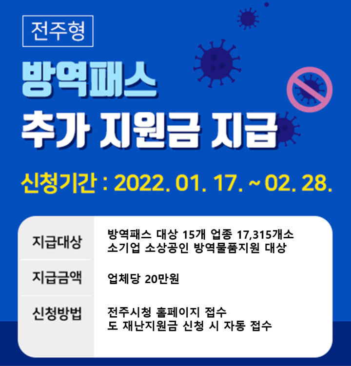 [전주=뉴시스] 한훈 기자 = 전북 전주시가 방역패스를 적용받는 1만7000여곳에 코로나19 확산 방지를 위한 방역지원금을 추가 지급한다.(사진=전주시 제공).2022.01.18. photo@newsis.com *재판매 및 DB 금지