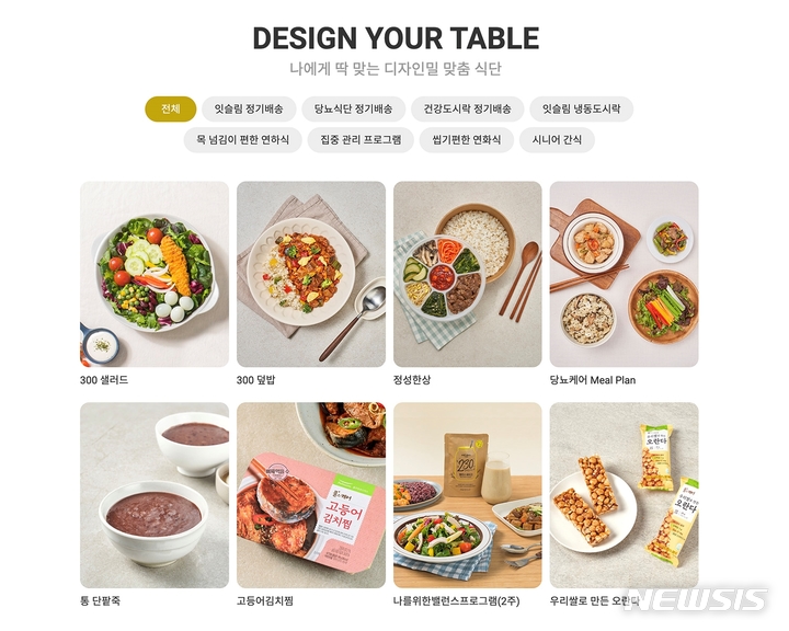 "케어푸드 점유율 늘리자"…CJ프레시웨이 vs 풀무원 격돌