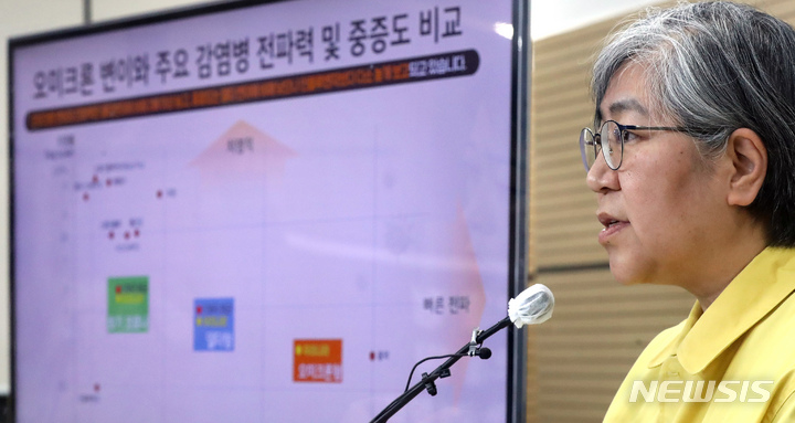 [청주=뉴시스] 강종민 기자 = 정은경 중앙방역대책본부장(질병관리청장)이 24일 오후 충북 청주 질병관리청에서 오미크론 변이 발생현황과 방역대응 등을 발표하고 있다. 2022.01.24. ppkjm@newsis.com
