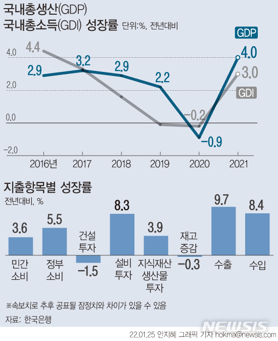 [서울=뉴시스] 