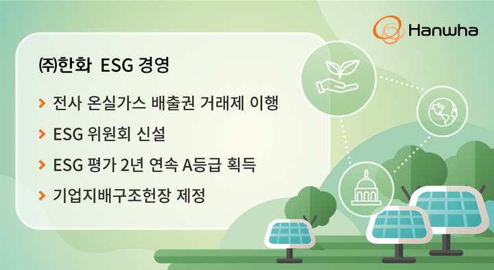 한화, 1500억 규모 녹색채권 발행… ESG경영 박차