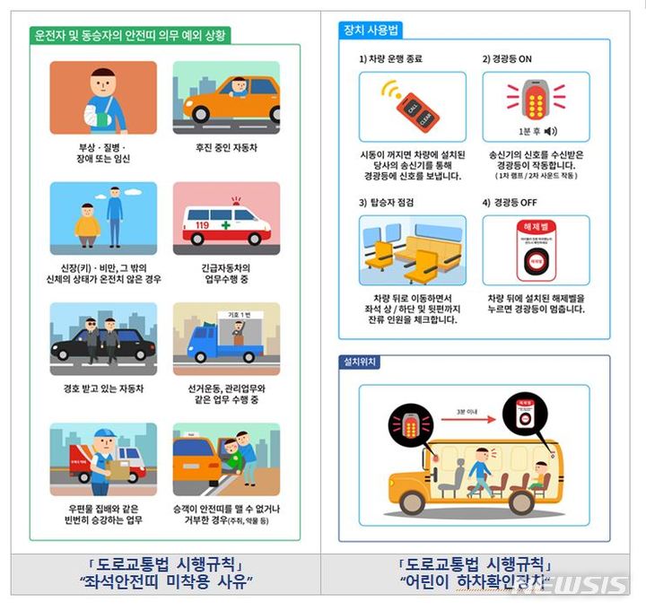 [서울=뉴시스]법제처가 제공 중인 한눈에 보는 법령정보 사례. (사진=법제처 제공) 2022.01.26.
