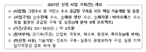 (출처: 과학기술정보통신부)