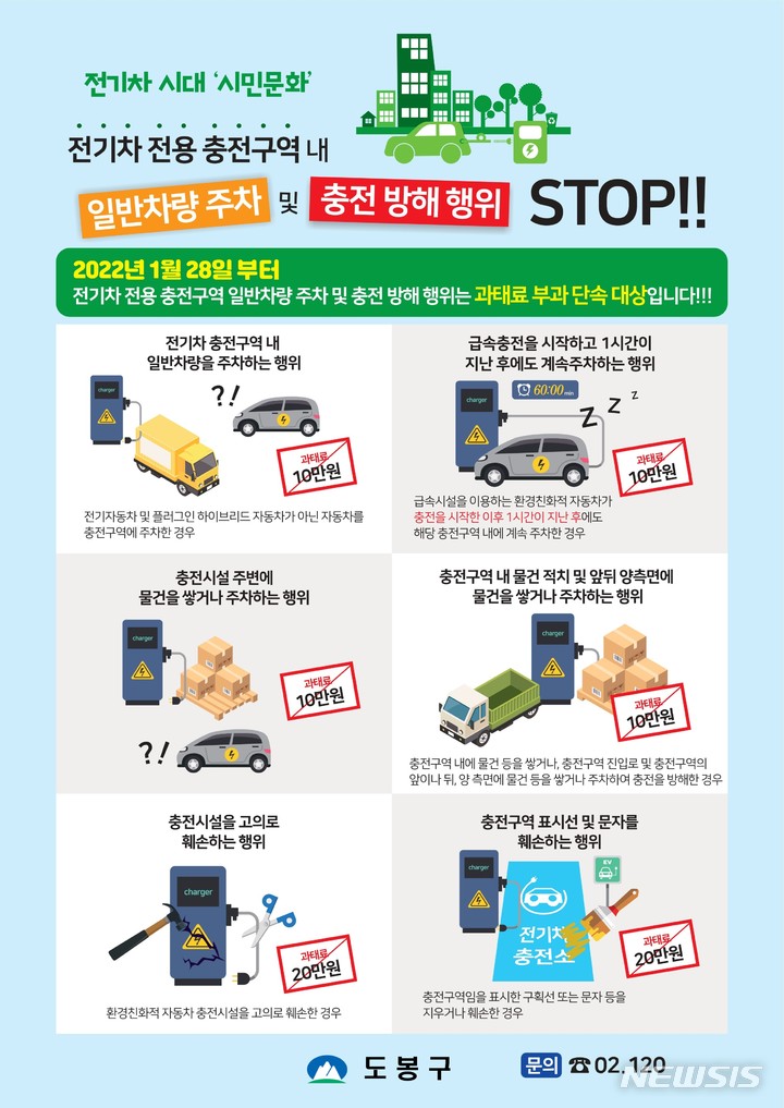 [서울=뉴시스]서울 도봉구는 오는 28일부터 모든 전기자동차 충전구역 내 충전방해행위에 대해 단속을 직접 실시한다고 밝혔다. 2022.01.26. (사진 = 도봉구 제공) photo@newsis.com