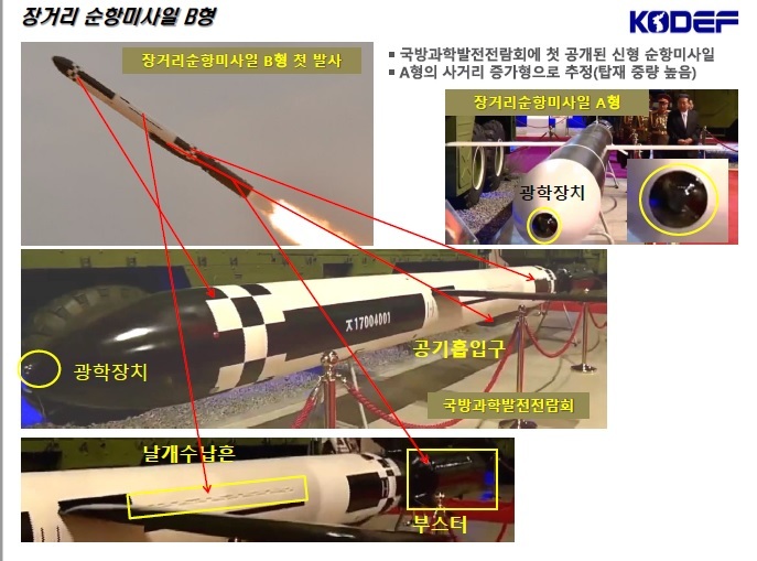 [서울=뉴시스]북한 순항미사일 분석. 2022.01.28. (자료=한국국방안보포럼 제공) *재판매 및 DB 금지