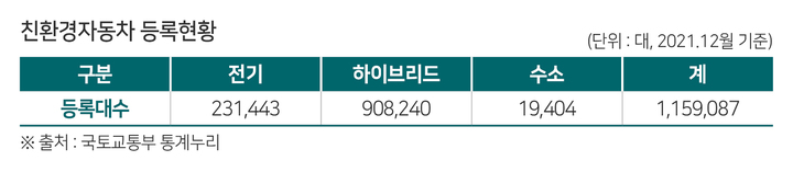 *재판매 및 DB 금지