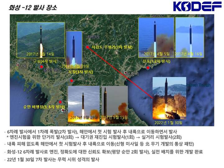 [서울=뉴시스] 화성-12형 발사 사례. 2022.01.31. (자료=한국국방안보포럼 제공) *재판매 및 DB 금지