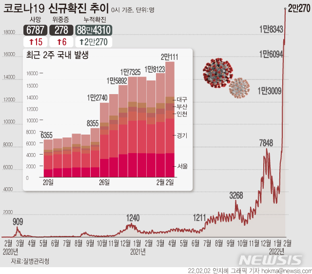 [서울=뉴시스] 