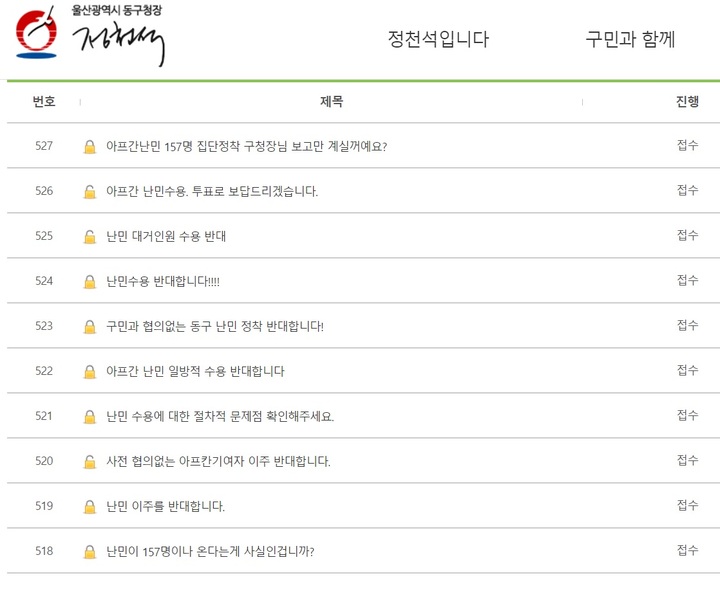 울산 동구청 홈페이지에 올라온 아프간 특별기여자 관련 민원 게시글. *재판매 및 DB 금지