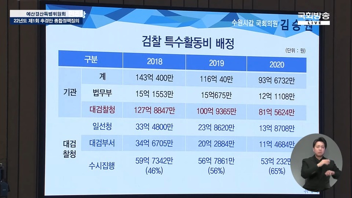  *재판매 및 DB 금지