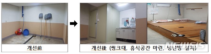 [서울=뉴시스]행정안전부가 8일 공개한 지방자치단체 행정 혁신에 따른 성과 평가에서 시 분야 최고 점수를 받은 경기 수원시 사례. (자료=행정안전부 제공) 2022.02.08 
