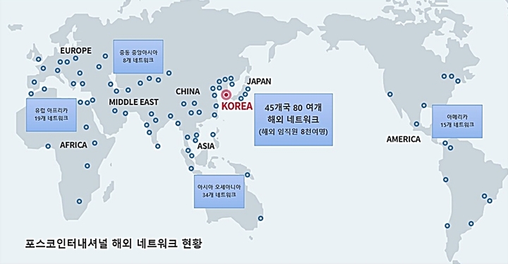 포스코인터, 공급망 신속대응체제 구축…"정부와 긴밀협의"