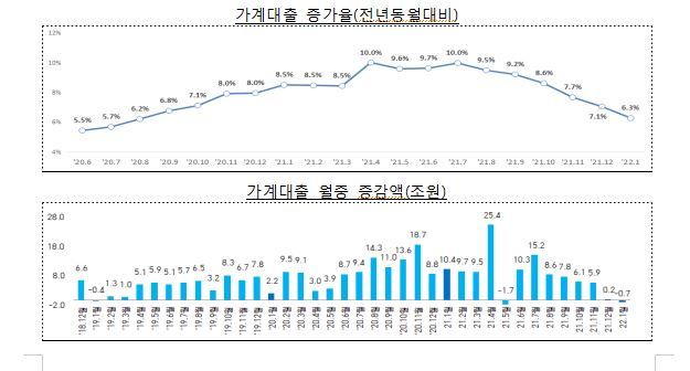  *재판매 및 DB 금지