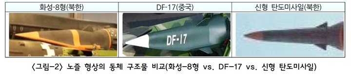 [서울=뉴시스]노즐 형상의 동체 구조물 비교(화성-8형 vs. DF-17 vs. 신형 탄도미사일). 2022.02.10. (자료=신승기 한국국방연구원 연구위원 제공)  *재판매 및 DB 금지