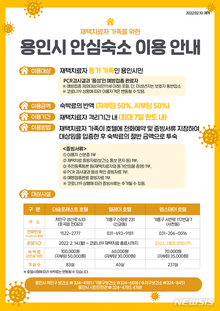 [용인=뉴시스]용인시 안심숙소 안내문