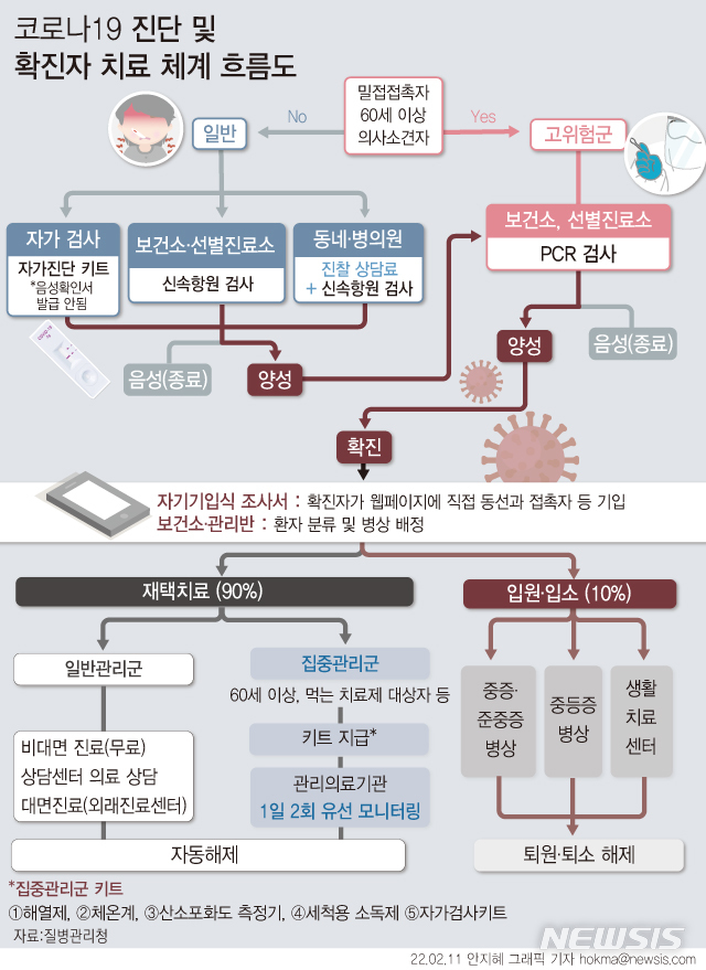 [서울=뉴시스] 