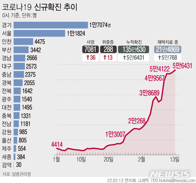 [서울=뉴시스] 