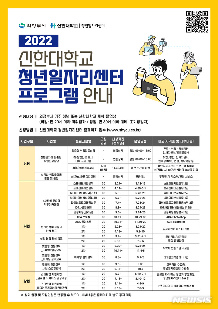 신한대 청년일자리센터, 의정부 청년 취·창업 지원 확대