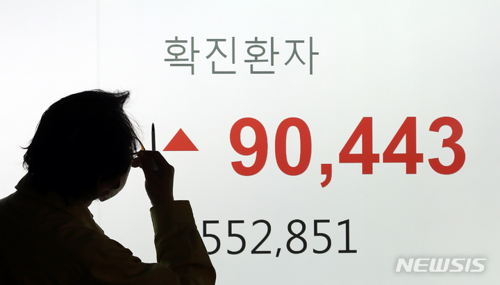 [서울=뉴시스] 이영환 기자 = 0시 기준 코로나19 신규 확진자가 9만443명 발생한 16일 오전 서울 송파구청에서 관계자들이 신규 확진자 수를 확인하고 있다. 2022.02.16. 20hwan@newsis.com