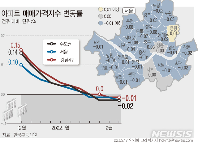 [서울=뉴시스] 