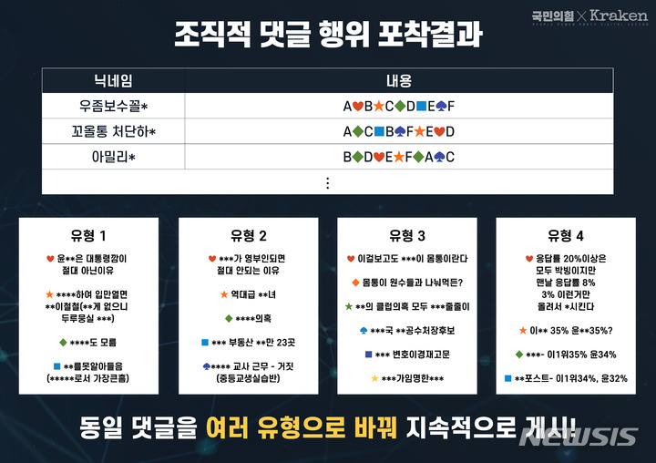 [서울=뉴시스] (국민의힘 제공)