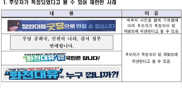 [서울=뉴시스] 중앙선거관리위원회는 19일 공직선거법 제90조 위반에 해당하는 사례를 소개했다. 2022.02.19. (사진=선관위 제공) *재판매 및 DB 금지