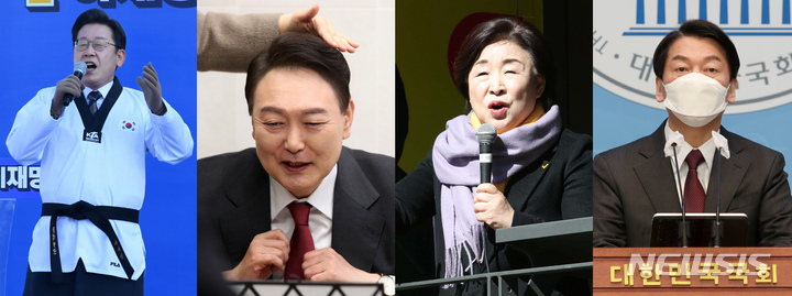 [서울=뉴시스] 김선웅 기자 = 20대 대선 공식 선거운동 6일 차를 맞은 20일 이재명 더불어민주당 대선 후보와 심상정 정의당 대선 후보가 각각 수원과 서울 강남역에서 유세를 하며 지지를 호소하고 있다. 윤석열 후보는 이날 유세 일정 없이 비공개로 방송광고촬영 일정을 진행했으며 안철수 후보는 윤석열 후보와의 단일화를 진행하지 않겠겠다고 기자회견을 진행한 후 선거 유세를 가졌다. 2022.02.20. photo@newsis.com