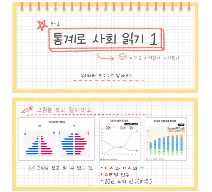 [세종=뉴시스] 국가통계포털(KOSIS) 통계놀이터 홈페이지 화면. (사진=통계청 제공) *재판매 및 DB 금지