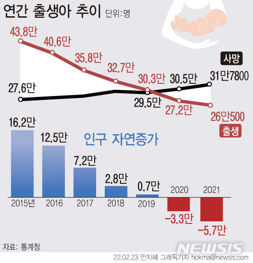 [서울=뉴시스] 