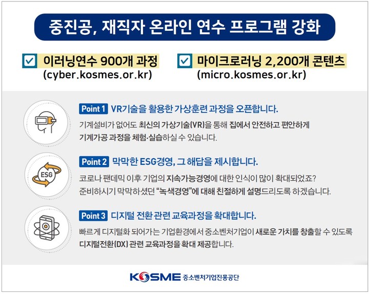 [서울=뉴시스] 중진공 온라인 연수 프로그램 강화 내용. (사진=중진공 제공) 2022.2.27. photo@newsis.com *재판매 및 DB 금지