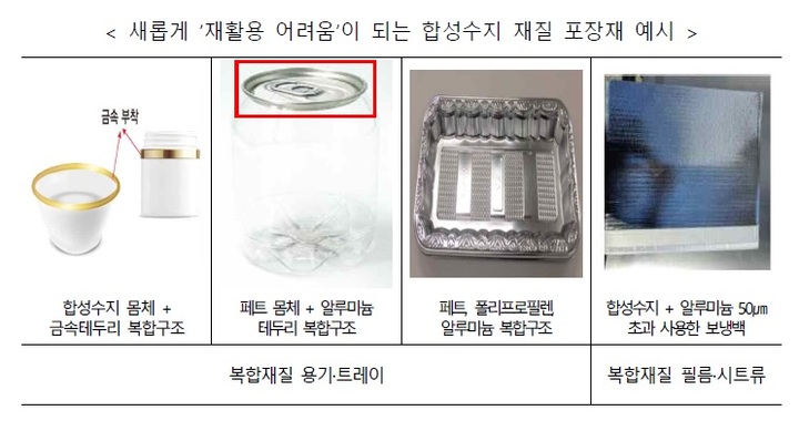 [서울=뉴시스] 오는 28일 시행되는 '포장재 재활용 용이성 등급평가 기준' 개정안에 따라 재활용 '어려움' 등급이 된 합성수지 재질 포장재. (자료=환경부 제공). 2022.02.27. photo@newsis.com *재판매 및 DB 금지