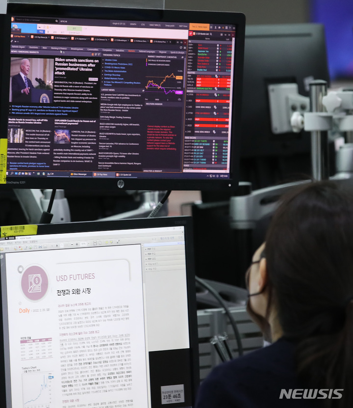 [서울=뉴시스] 조수정 기자 = 코스피는 전 거래일(2648.80)보다 29.67포인트(1.12%) 오른 2678.47에 개장한 25일 서울 중구 하나은행 딜링룸에서 한 딜러가 미국 조 바이든 대통령의 연설(러시아의 우크라이나 침공 관련 제재)기사 및 전쟁과 외환 자료 등을 보고 있다. 코스닥은 전 거래일(848.21)보다 16.51포인트(1.95%) 상승한 864.72에, 서울 외환시장에서 원·달러 환율은 전 거래일(1202.4원)보다 2.6원 오른 1205.0원에 거래를 시작했다. 전날 코스피와 코스닥은 러시아의 우크라이나 침공 소식으로 동반 급락해 마감했다. 2022.02.25. chocrystal@newsis.com