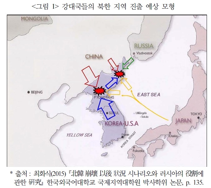 [서울=뉴시스]강대국들의 북한 지역 진출 예상 모형. 2022.02.28. (자료=최화식 한국외대 교수 논문 갈무리) *재판매 및 DB 금지