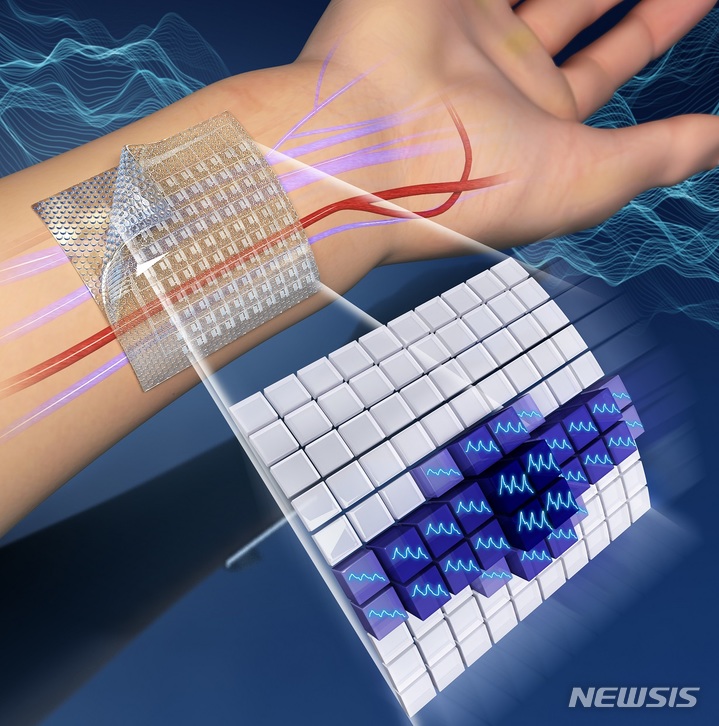[서울=뉴시스]포항공과대학교(POSTECH) 신소재공학과·IT융합공학과 정성준 교수·IT융합공학과 백상훈 박사, IT융합공학과·기계공학과·전자전기공학과 박성민 교수 연구팀은 울산과학기술원(UNIST) 에너지 및 화학공학부 고현협 교수 연구팀과의 공동연구를 통해 초박막 웨어러블 센서 패치를 개발했다. (사진= 포항공대 제공) 2022.02.27