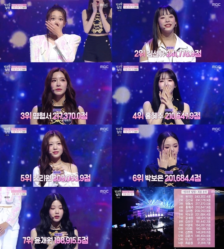 [서울=뉴시스] '방과후 설렘' 데뷔조 확정. 2022.02.28.(사진=MBC '방과후 설렘' 방송화면 캡처 제공) photo@newsis.com*재판매 및 DB 금지 *재판매 및 DB 금지