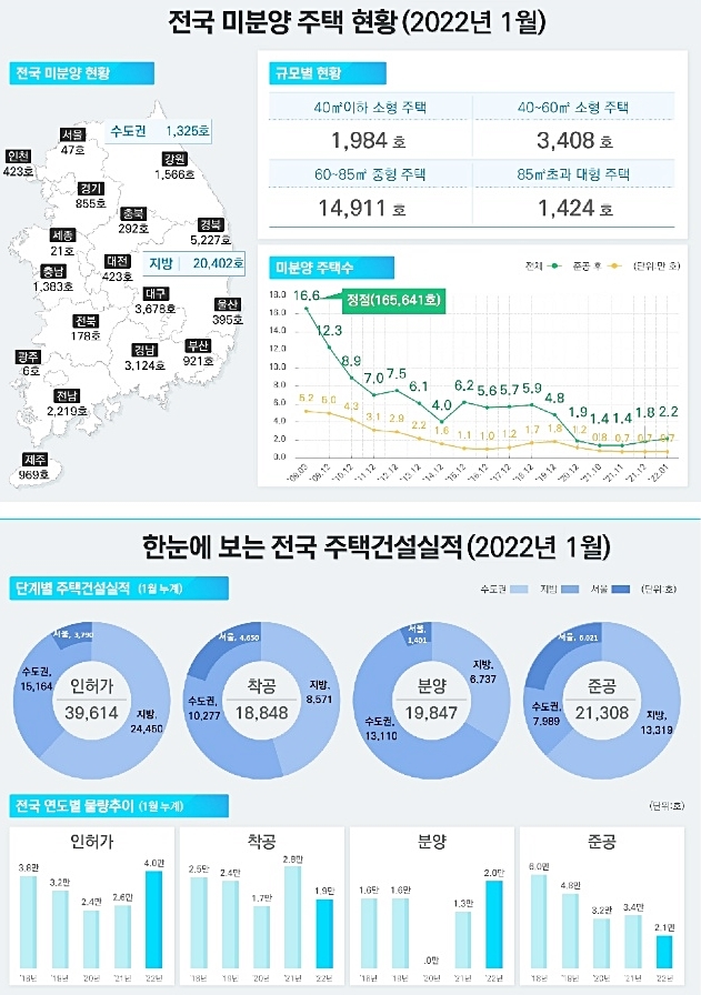  *재판매 및 DB 금지