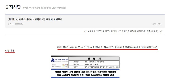 소단협 '배달비공시제' 시작부터 삐걱…신뢰성↓