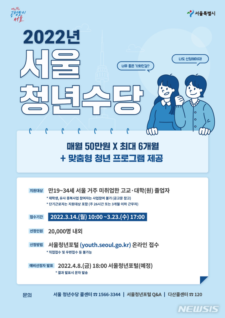 [서울=뉴시스]서울시가 미취업 청년 2만명에게 매월 50만원씩 최대 6개월간 지원하는 청년수당을 지급한다고 2일 밝혔다. (사진=서울시 제공). 2022.03.02. photo@newsis.com