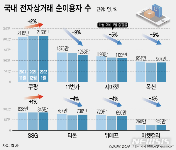 [서울=뉴시스]