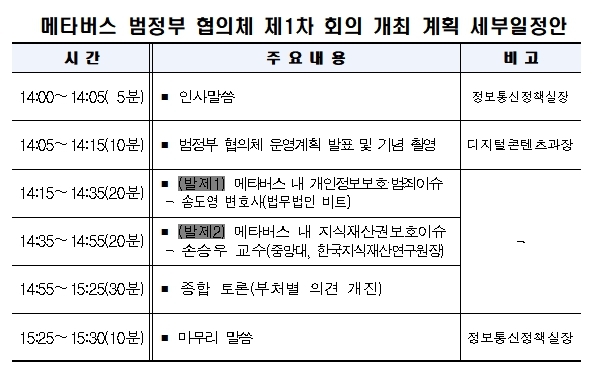 (출처: 과학기술정보통신부)