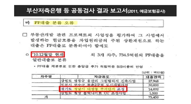 [서울=뉴시스]더불어민주당 선거대책위원회 현안대응 태스크포스(TF)는 4일 보도자료를 통해 "윤석열 후보의 주장과 달리 2010년 '대장동 주거단지 조성사업'은 이미 'PF 대출'로 인지됐음이 확인됐다"고 밝혔다. 2022.03.04. (사진=민주당 TF 제공)