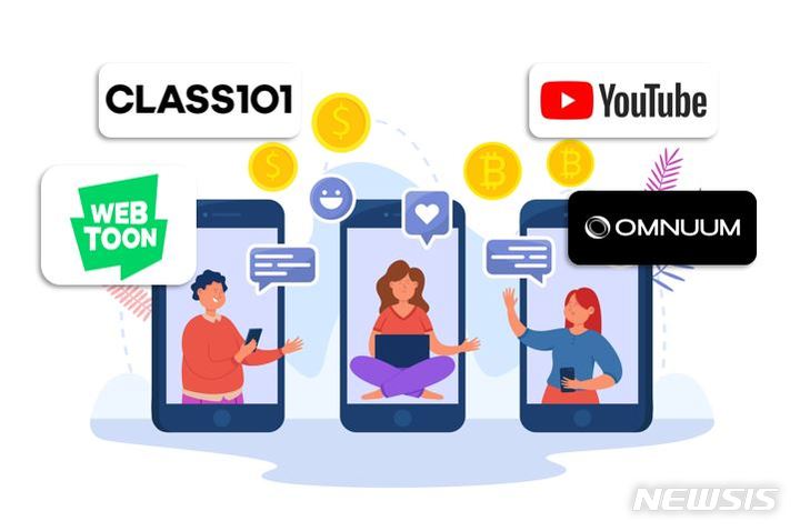[서울=뉴시스] '크리에이터 이코노미(창작자 경제)' 돕는 플랫폼. (사진=뉴시스 DB). photo@newsis.com